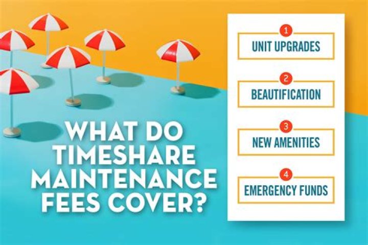 Do I have to pay my timeshare maintenance fee?