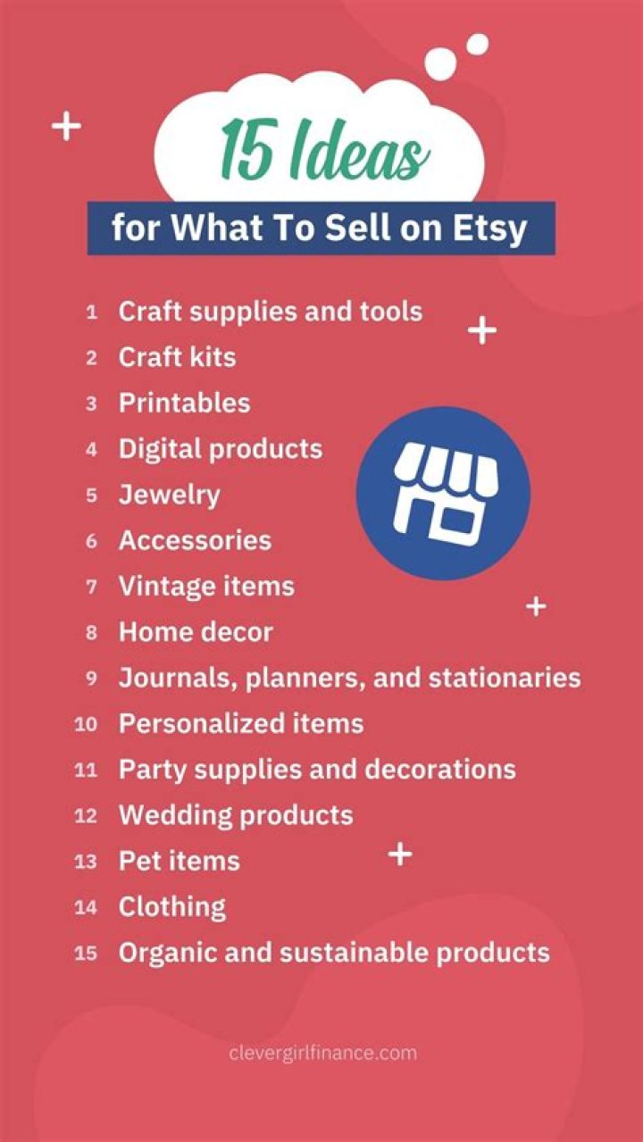 Do I have to pay taxes if I sell on Etsy?