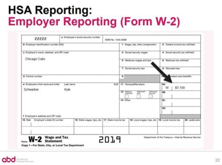 Do I have to report employer paid health insurance on W 2?