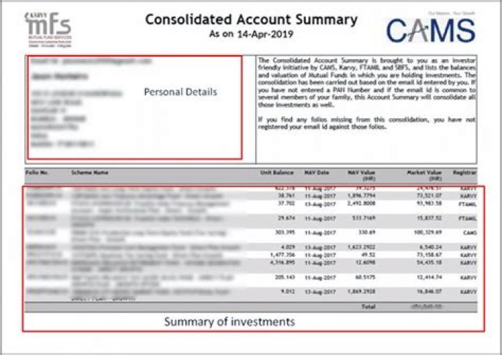 Do I have to report mutual funds on my taxes?