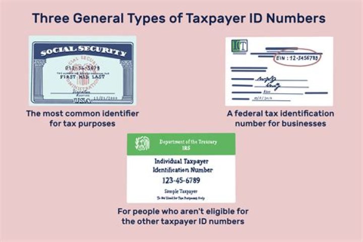 Do I need a US tax number?