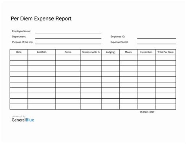 Do I need to report per diem?
