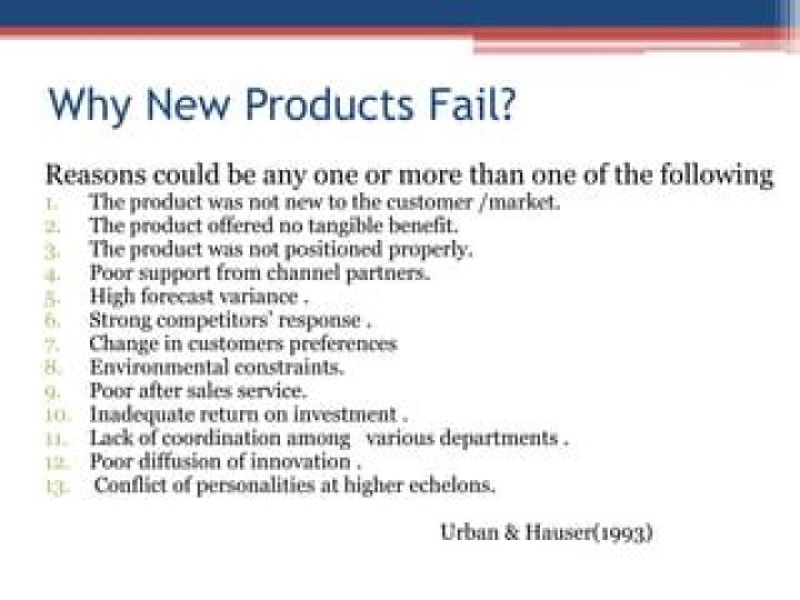 Do most new products fail?