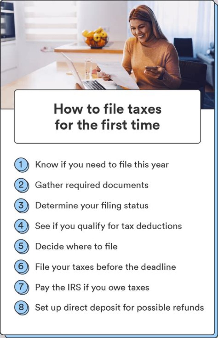 Do my taxes for the first time Canada?