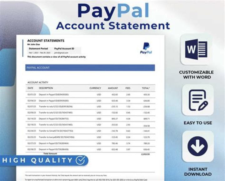 Do PayPal charges show up on bank statement?