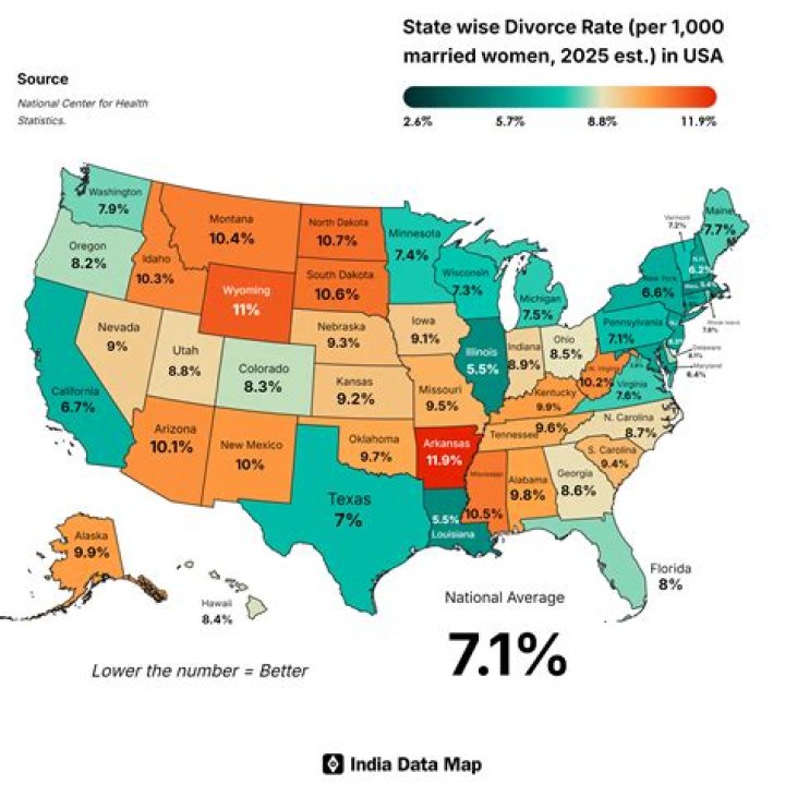 Do people get divorced because of their mother in law?