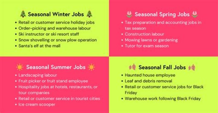 Do seasonal jobs pay less?