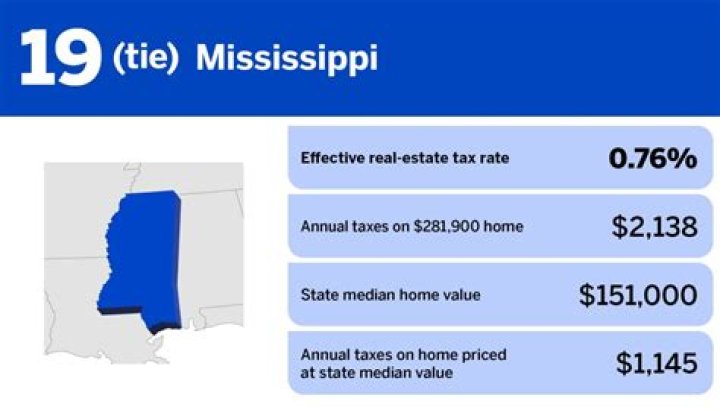 Do senior citizens have to pay property taxes in Mississippi?