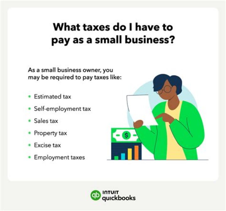 Do small businesses pay taxes quarterly?
