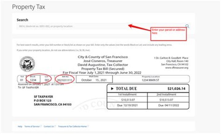 Do tax assessors check permits?