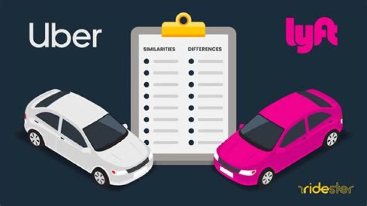 Do Uber and Lyft send W-2?