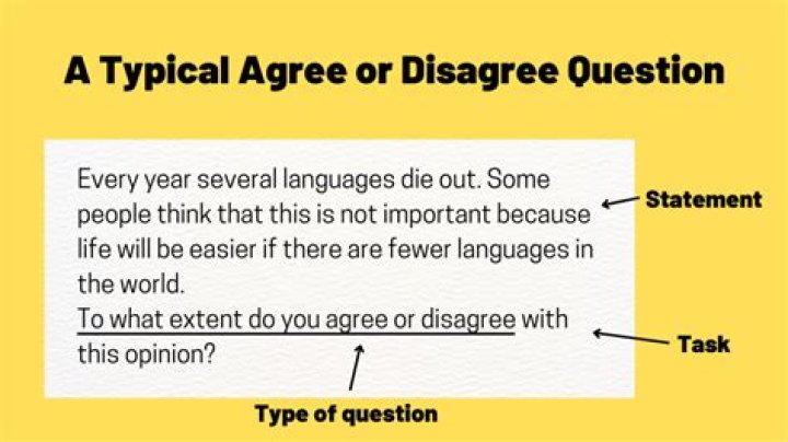 Do you agree disagree with this statement?