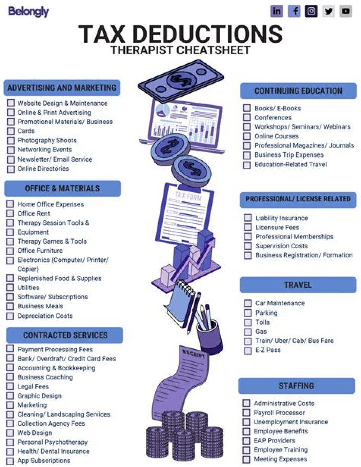 Do you get tax deductions for relocation expenses?