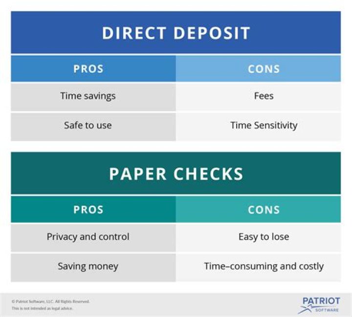 Do you have direct deposit or stimulus check?