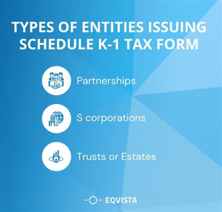 Do you have to attach a copy of your K-1 to a 1041?