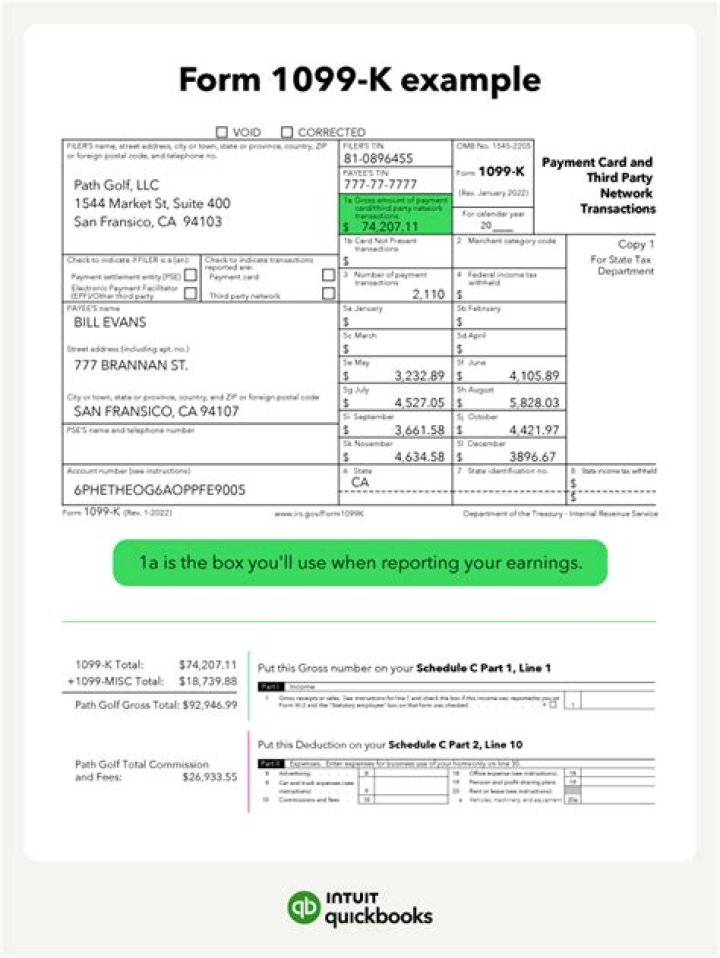 Do you have to claim 1099-K?