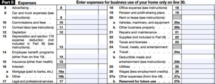Do you have to deduct all business expenses?