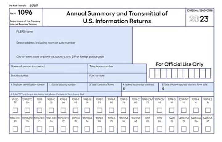 Do you have to file Form 1096 electronically?