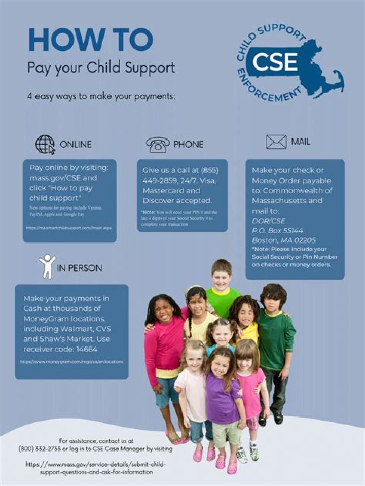 Do you have to pay child support with SSI?