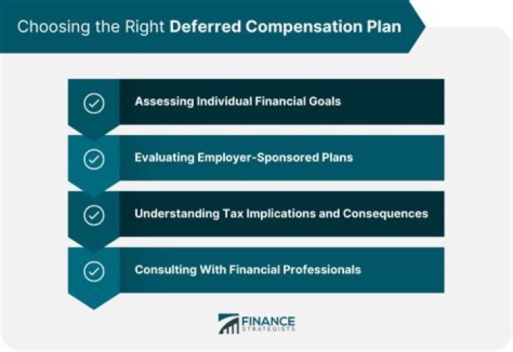Do you have to pay taxes on an inherited deferred compensation plan?