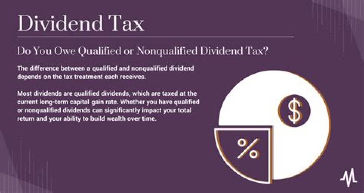Do you have to pay taxes on dividends quarterly?