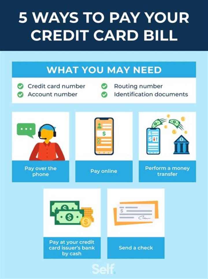 Do you need credit to pay bills?