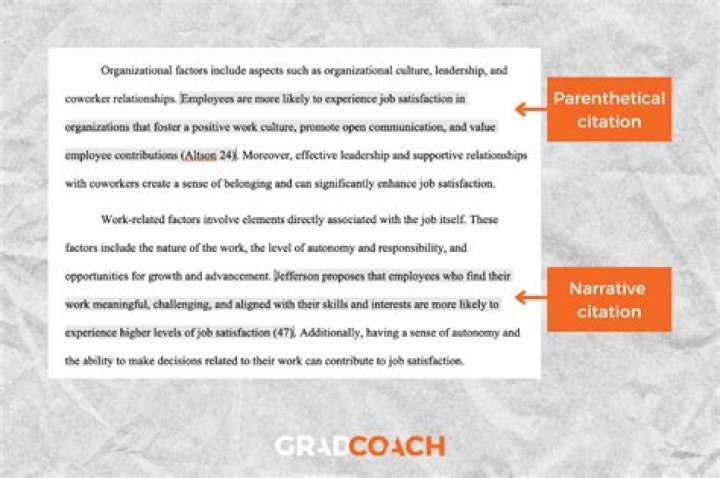 Do you need in text citations for a research paper?