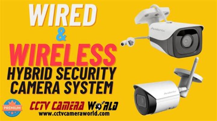 Do you need permission to put up a security camera?