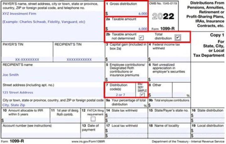 Do you need tax forms for Roth IRA?