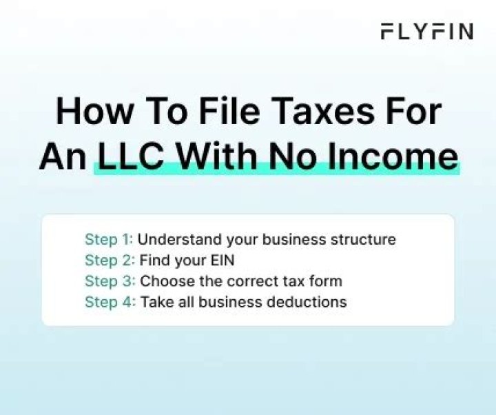 Do you need to file taxes for a LLC with no income?