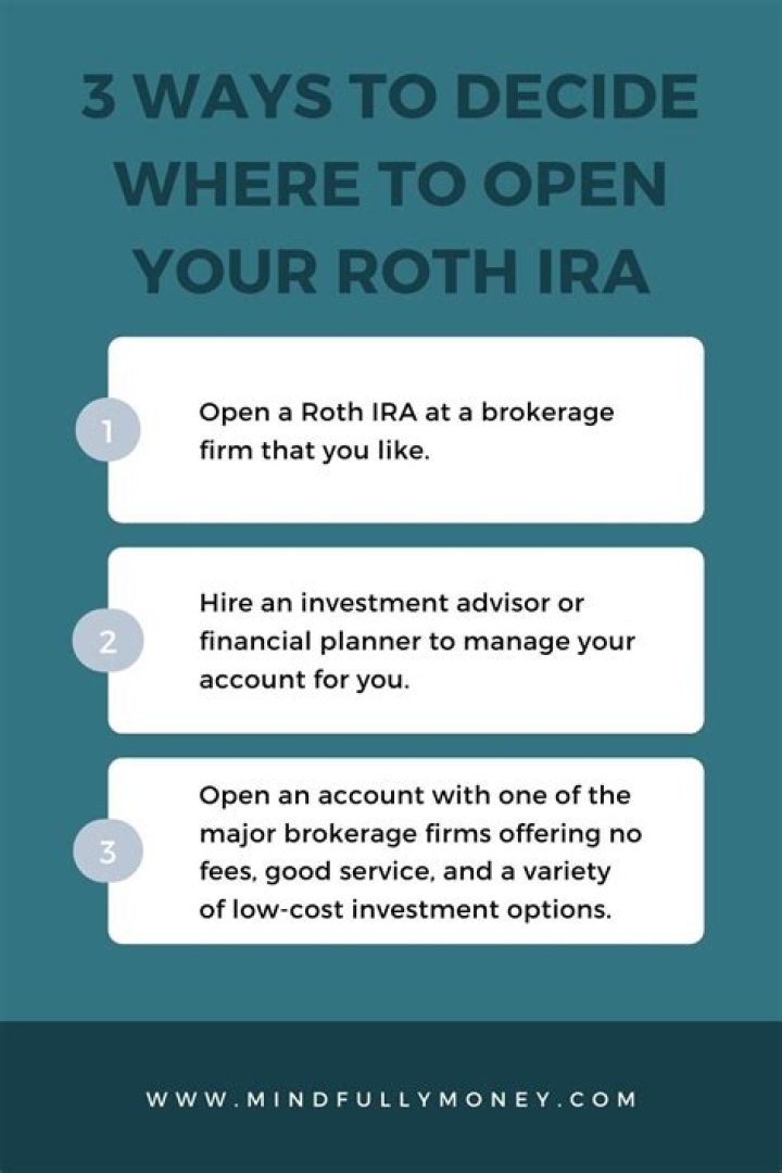 Do you open Roth IRA through employer?