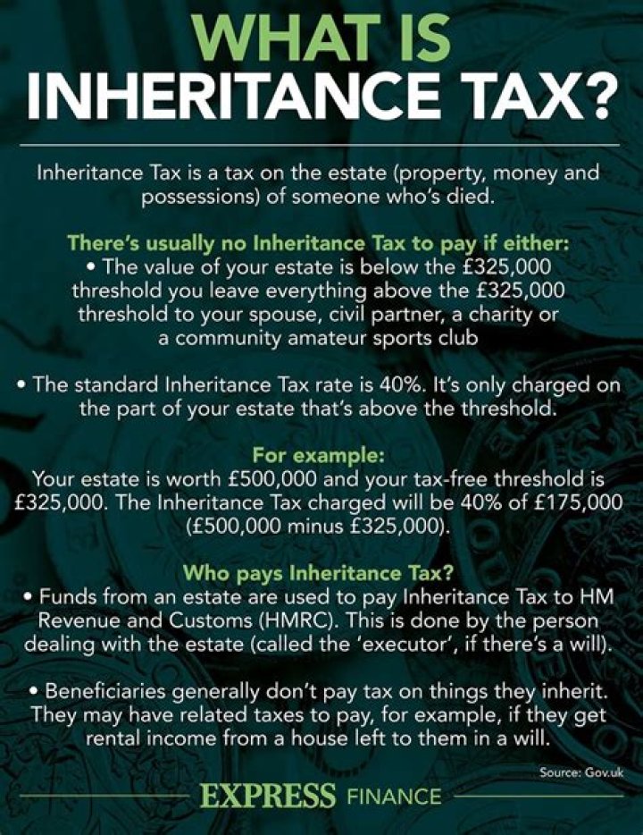 Do you pay inheritance tax on money from abroad?