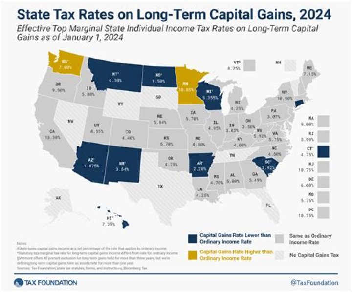 Do you pay state income tax based on where you lived?