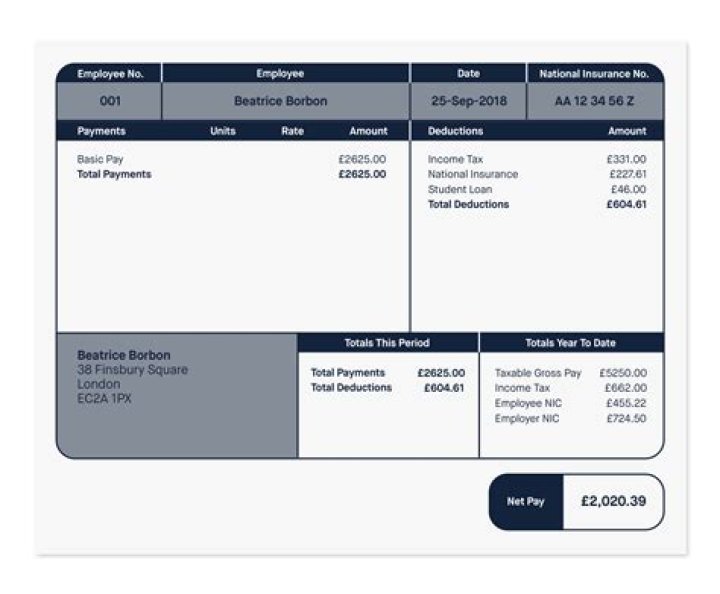 Do you pay tax on court awards?