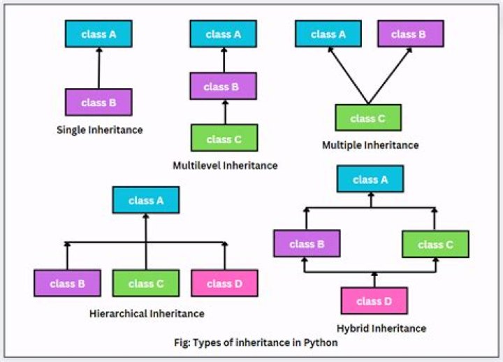 Do you pay tax on inheritance in Sweden?