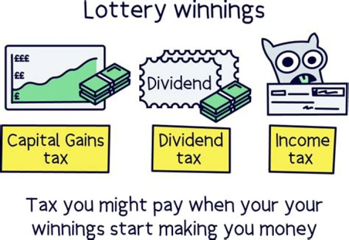 Do you pay tax on winnings?