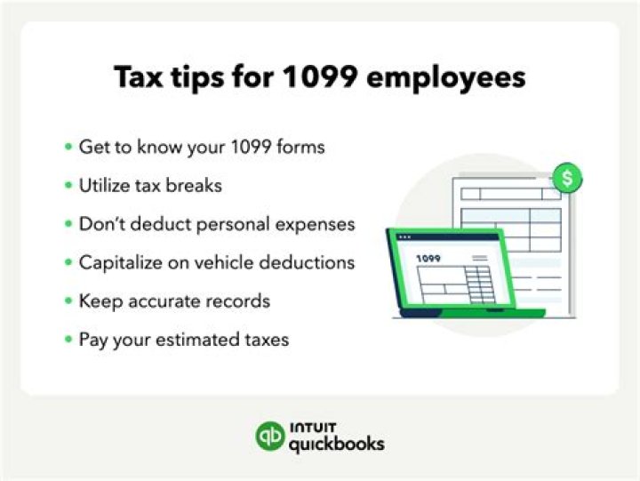 Do you pay taxes on square footage?