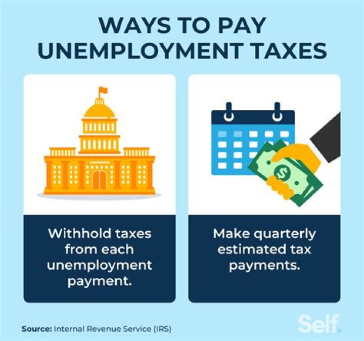 Do you pay taxes on unemployment benefits in Texas?
