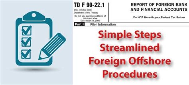 Do you qualify for the streamlined foreign offshore procedures?
