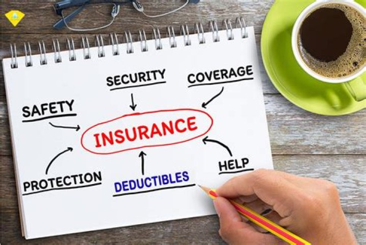 Do you subtract deductibles?