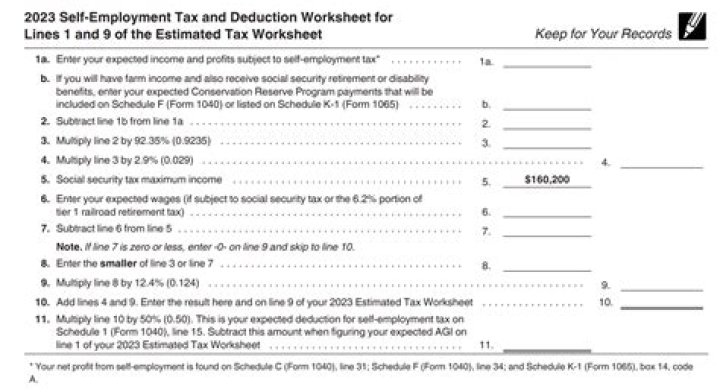Does 1040-ES include self-employment tax?