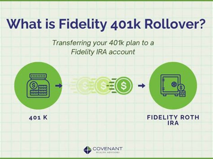 Does 401K transfer automatically?