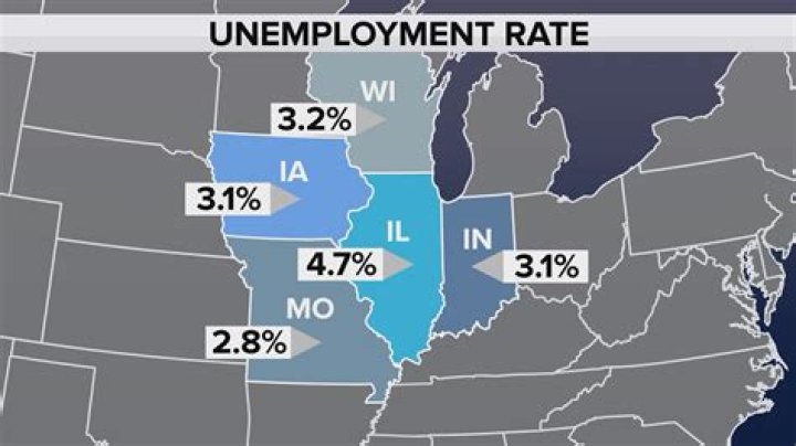 Does 401k withdrawal affect unemployment benefits in Illinois?