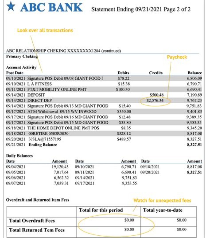 Does CalFresh request bank statements?