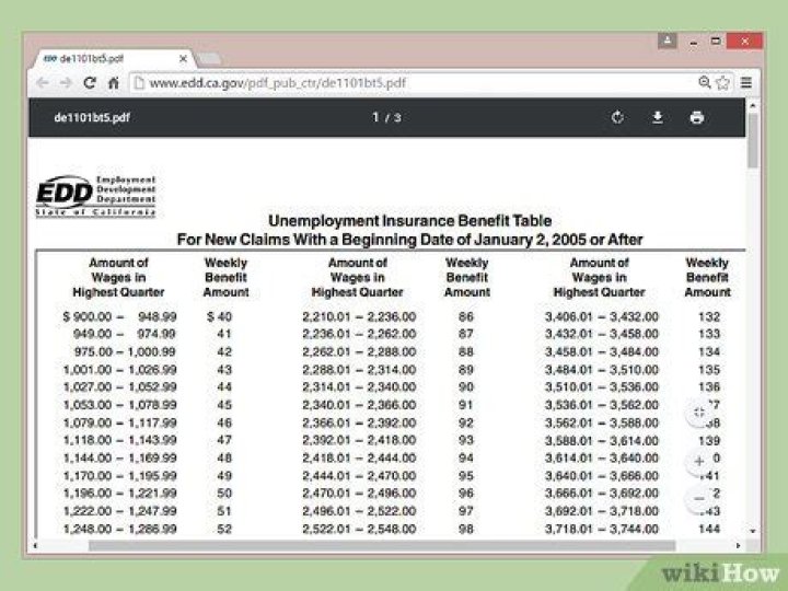 Does California Unemployment transfer from state to state?