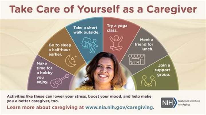Does caregiving shorten your life?