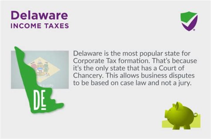 Does Delaware have a minimum corporate tax?