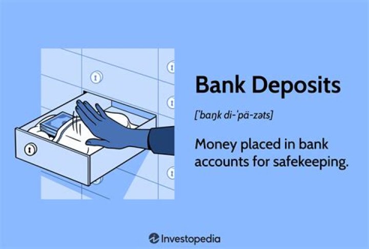 Does each person pay a deposit?