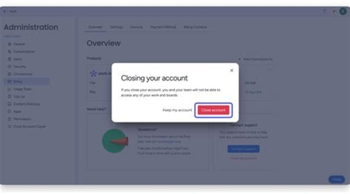 Does free trial cancel automatically?