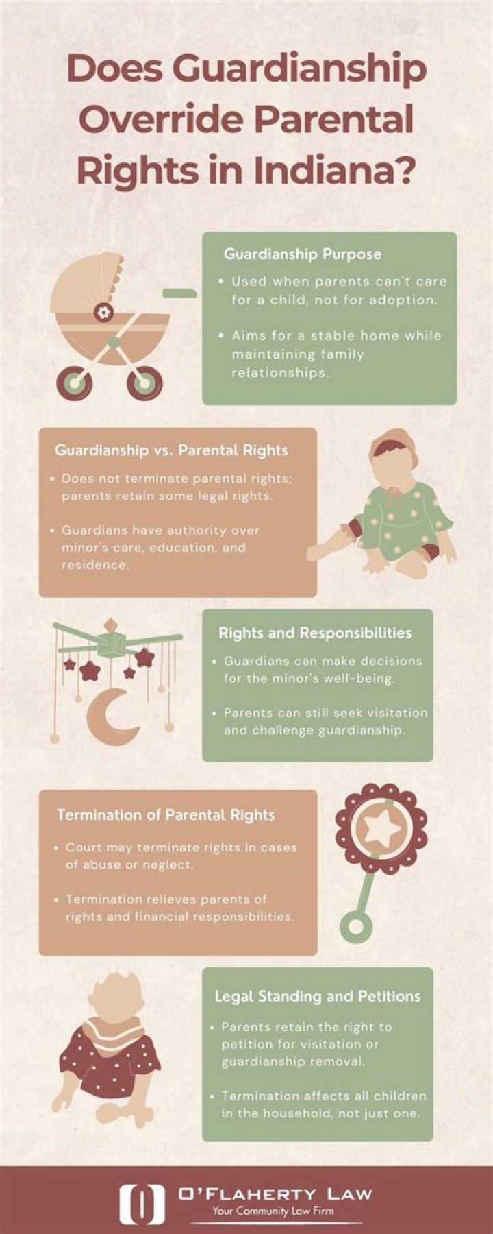 Does guardianship override parental rights Ohio?